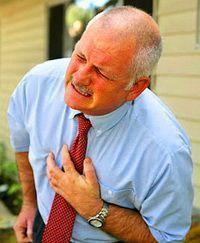 Инфаркт миокарда — причины, симптомы, диагностика, лечение